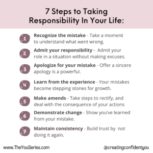 taking responsibility
